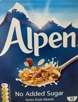 Muesli Recipe (Alpen)