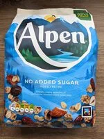 Muesli (Alpen)