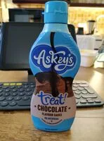 Chocolate Sauce Topping (Askeys)
