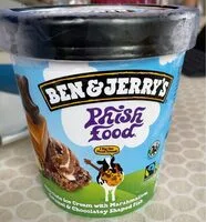 Phish food (Ben & Jerry's)