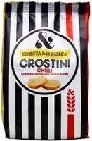 Chilli Crostini (Crosta & Mollica)