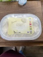 Creamy Vanilla Ice Cream (Giannis)