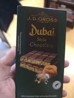 Dubai chocolate (J.D. Gross, R&B Food)