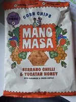 Serrano cholli & yucatan honey (Manomasa)
