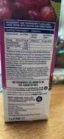 Cranberry and Raspberry Flavoured Juice Drink with Sugar and Sweetener