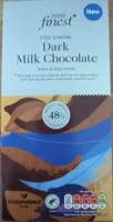 Dark milk chocolate (Tesco)