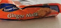 Ginger Nuts (Tower Gate)