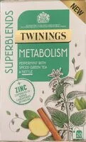 Metabolism (Twinings)